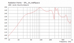 SPL_RearPortsClosed.png SPL_RearPortsClosed.png
