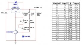 SLNR (Schematic + Table).jpg