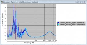 Low HZ impedance.jpg