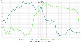 ALK LF AND HIRAGA HF.jpg