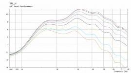 Waveguide+Woofer IB H SPL.jpg