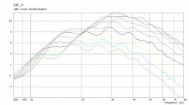 Waveguide+Woofer IB V SPL.jpg