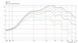 Waveguide+Woofer Split IB H SPL.jpg