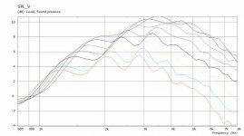 Waveguide+Woofer Split IB V SPL.jpg