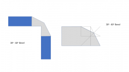 30-60-bevel.png