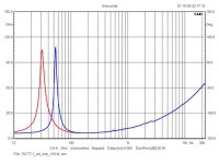 10C77_sin_imp_free-air-33.4L.jpg