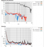 Screenshot_2021-02-03 Test Bench Volt Loudspeakers VM527 Midrange.png