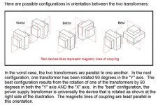 Transformer Orientation.jpg