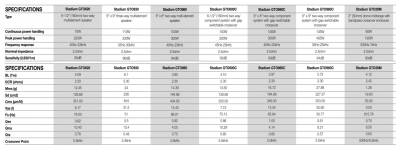 2021-02-03 01_43_31-TR04192_JBL Stadium Speaker_OM_Global_B_V13_LD.pdf.png