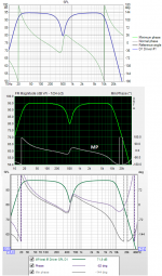 MP-test_VCAD+ARTA+REW.png
