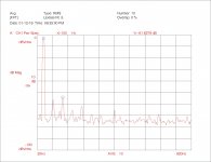 SG4 Harmonics.jpg