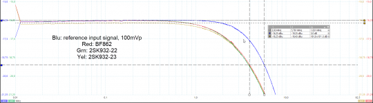 BF862_2SK932.png