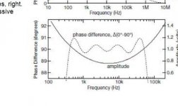 phase shiftet2.JPG phase shiftet2.JPG