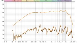 my speakers side panel resonances.jpg