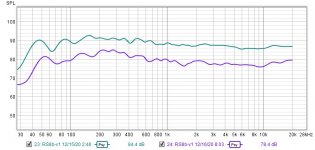 64HZ-v2-Null.jpg