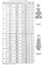 RC-table 12ax7.JPG