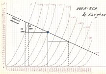 833 load line.jpg