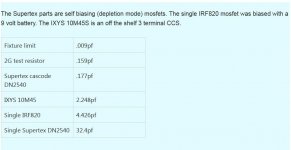 CCS FET Capacitance Chart.JPG