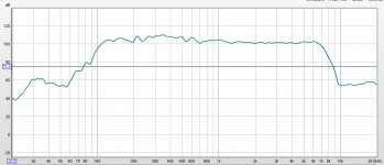 Screenshot REW Average Dayton Mic iMM-6.jpg