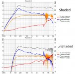Shaded vs Unshaded.jpg