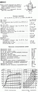 6p41s.gif