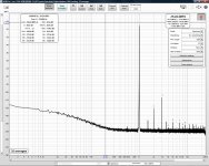 ES9038Q2M -10 dBFS Measured by E-MU 1820 to MIC A dB.jpg