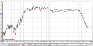REW with & without mic calibration.jpg