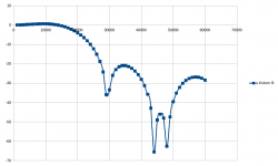 resp4_7_8_11.png