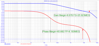 ST2003-02_Lozickiy_Loop-Gain.png