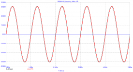 ST2003-02_Lozickiy_1MHz.png