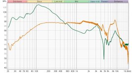 accelerometer vs mic.jpg