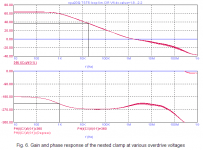 npa20Q_Loop-lim.png