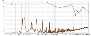 accelerometer noise.jpg