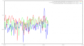 drieoptiesoffsetspectrum_14MHztot14MHz2.png