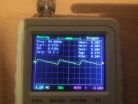 Scope measurement from C11.jpg