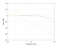 LC_filter_DDDAC_PSU.png