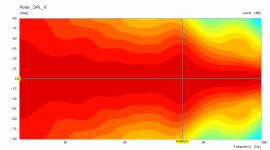 My Enc Polar V.png