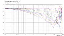 6mm Chamfer 200 20k Polar Curves.png