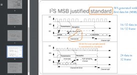 I2S-standard-word.jpg