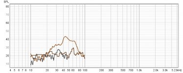 new subwoofer panel measurement.jpg