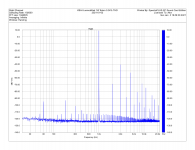 KSA-5 unmodified 1W 8ohm 0.34% THD.png