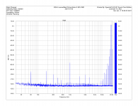 KSA-5 unmodified 2Vrms 8ohm 0.36% IMD.png