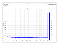 KSA-5 unmodified 4.5Vrms 100ohm 0.026% IMD.png