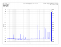 KSA-5 unmodified 5W 8ohm 1kHz 0.18% THD.png