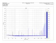 KSA-5 unmodified 5W 8ohm 0.26% IMD.png