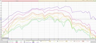 tc2e-115-response-graph-1vs2vs4vs6vs8.jpg tc2e-115-response-graph-1vs2vs4vs6vs8.jpg