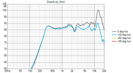 Bose AM5 Series 1_hor_30 deg.png