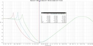Ultra Simple Dienoiser (PSRR vs Frecuency vs C3).jpg