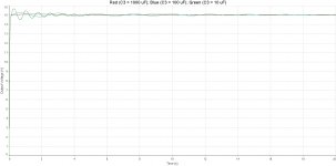 Ultra Simple Dienoiser (Transient Analysis vs C3).jpg
