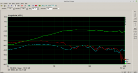 SPL_H1H2H3_10V_25cm_Visaton_W170S8_10L.png